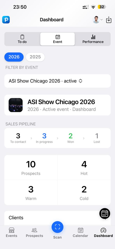 ROI dashboard and performance metrics